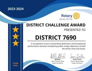2024 District Citation